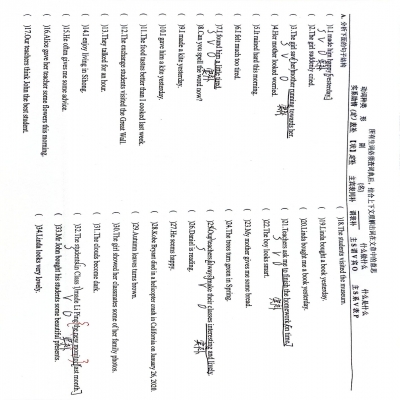 你是如何看待英语考试技巧的?